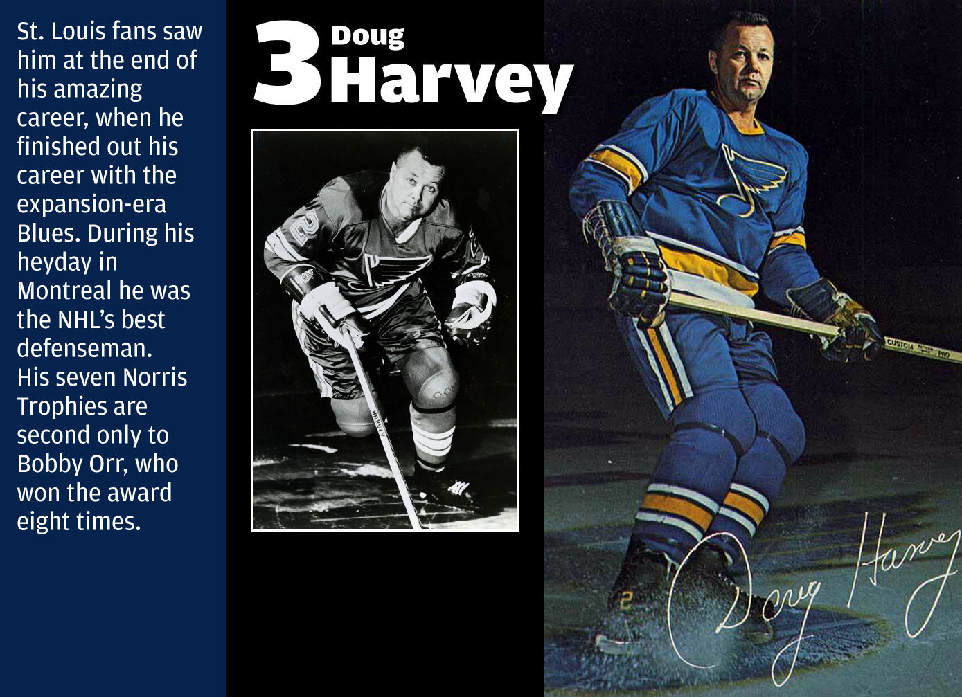 Doug Harvey